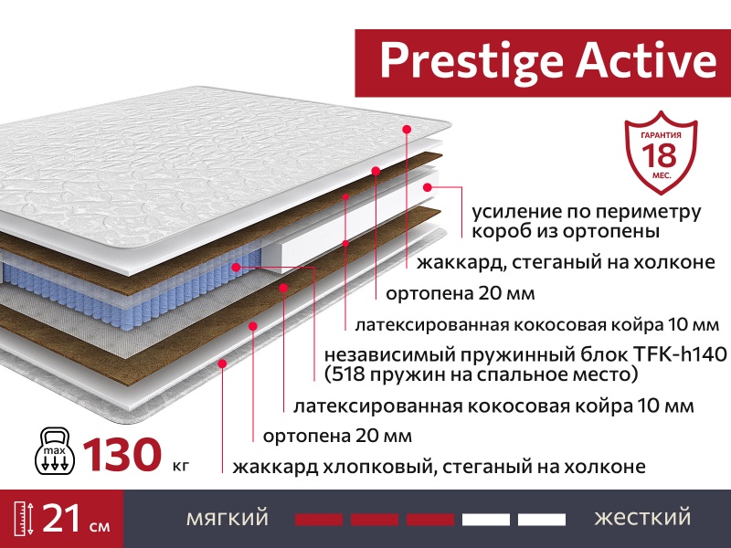 Матрас Prestige Active 1600х2000