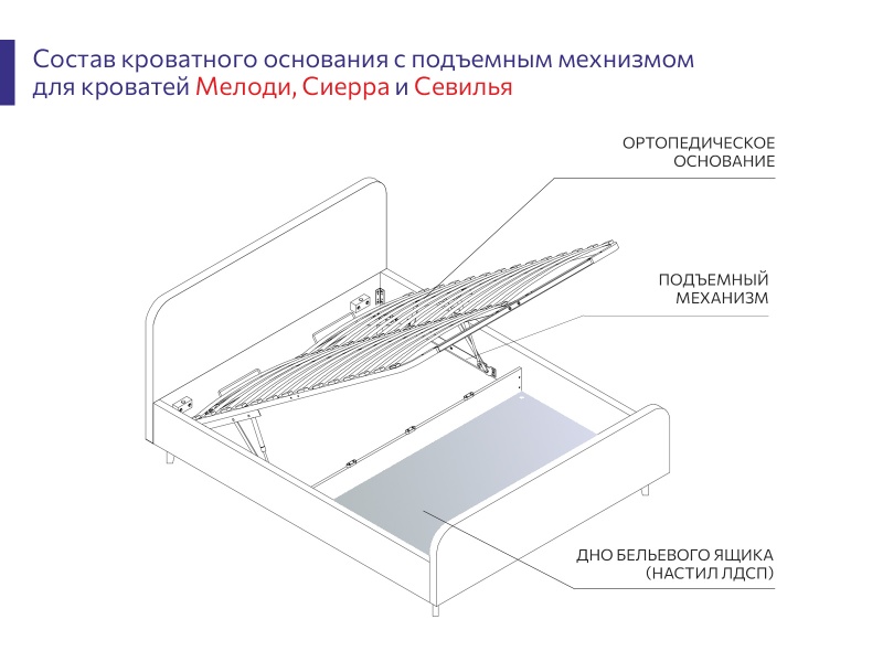 Ортопедическое основание без опор 1180