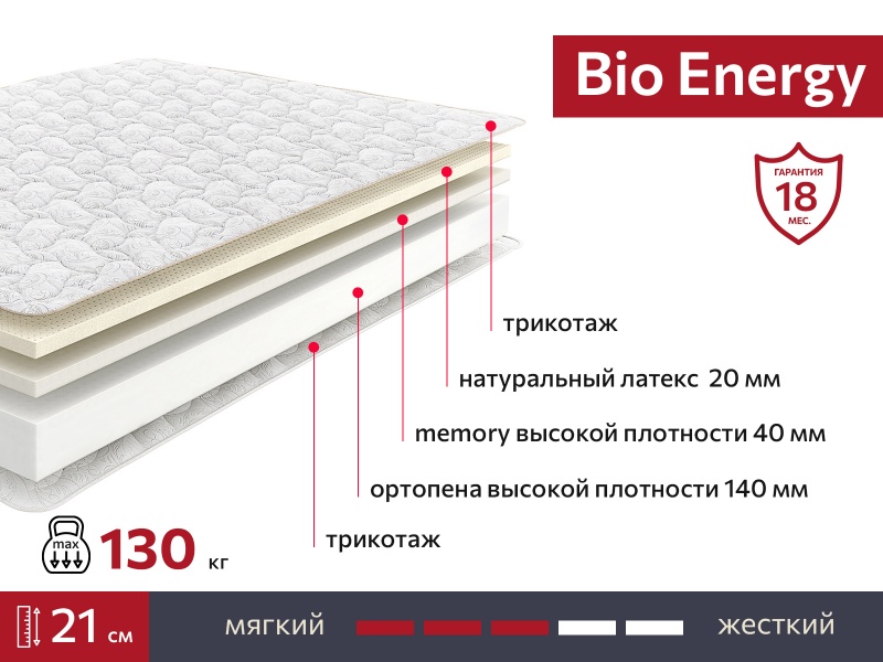 Матрас BIO Energy 1200х1950