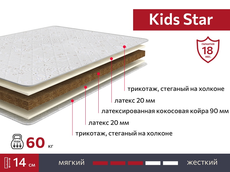 Матрас Kids Star 800х1800