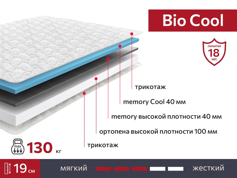 Матрас BIO Cool 800х1900