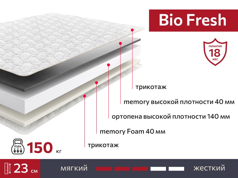 Матрас BIO Fresh 1400х1900